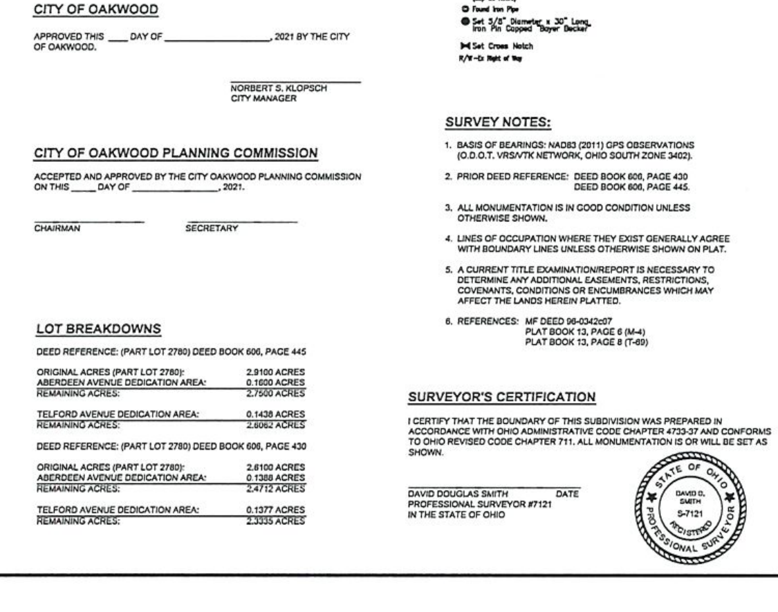Visual scan of City of Oakwood approvals, lot breakdowns, legend, survey notes, and surveyor certification