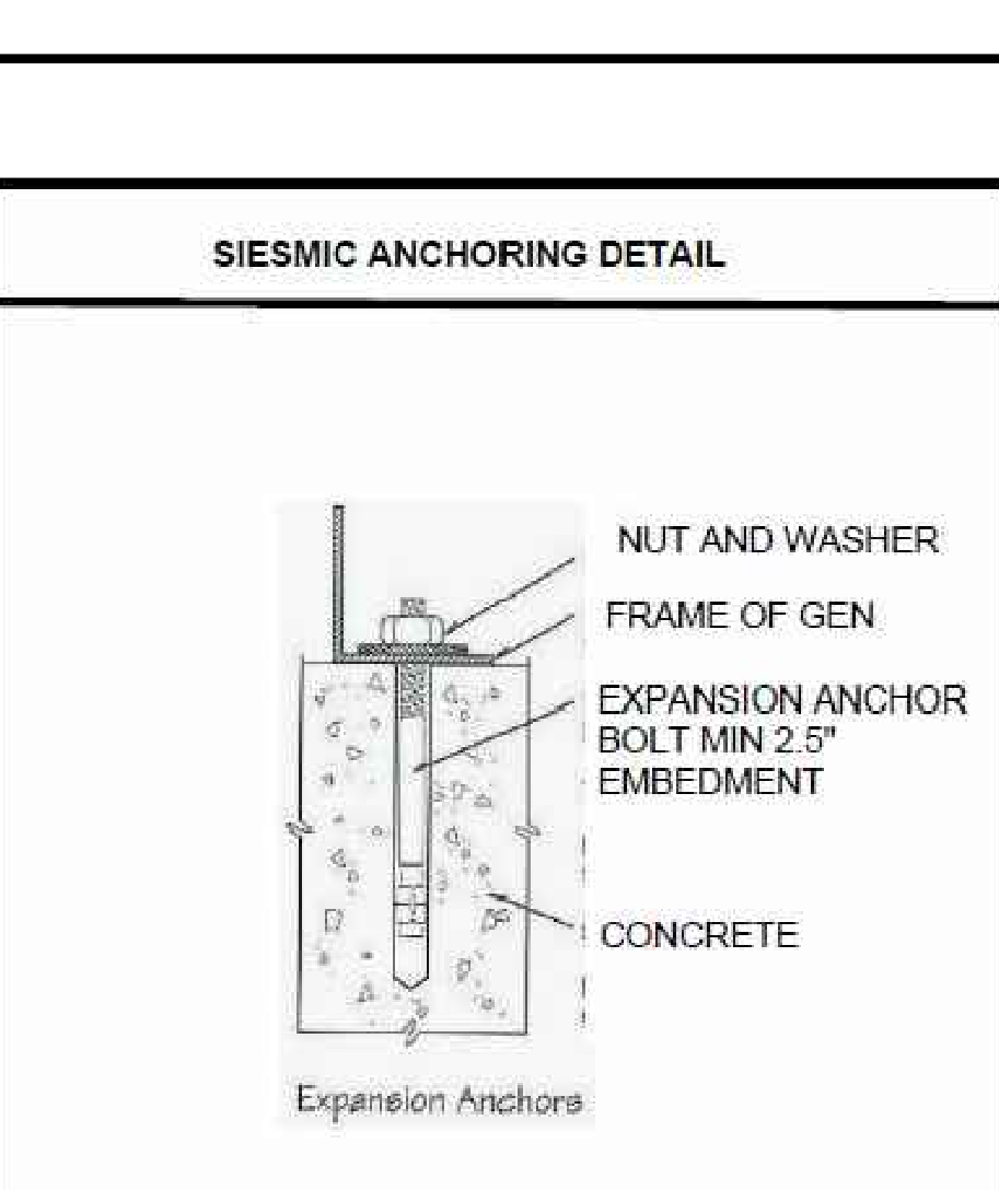 Seismic anchoring detail drawing showing the generator frame secured to a concrete base using expansion anchor bolts, nuts, and washers with a minimum embedment depth of 2.5 inches.