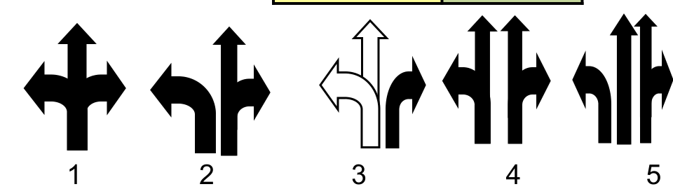 Minor street approach lane configuration diagrams labeled 1 through 5