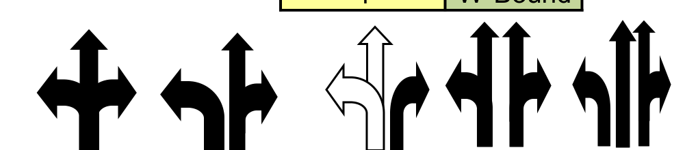 Minor street approach configuration diagrams 1 through 5