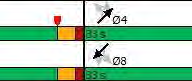 Splits phase 4 and 8 diagram
