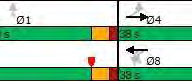Splits and Phases Diagram Part 3
