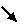 SET arrow