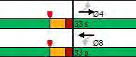 Splits and Phases diagram part 3