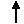 NBT direction