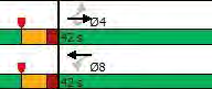 Splits diagram phase 4 and 8