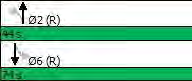 Splits and phases phase diagram part 1