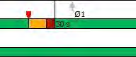 Splits and phases phase diagram part 2