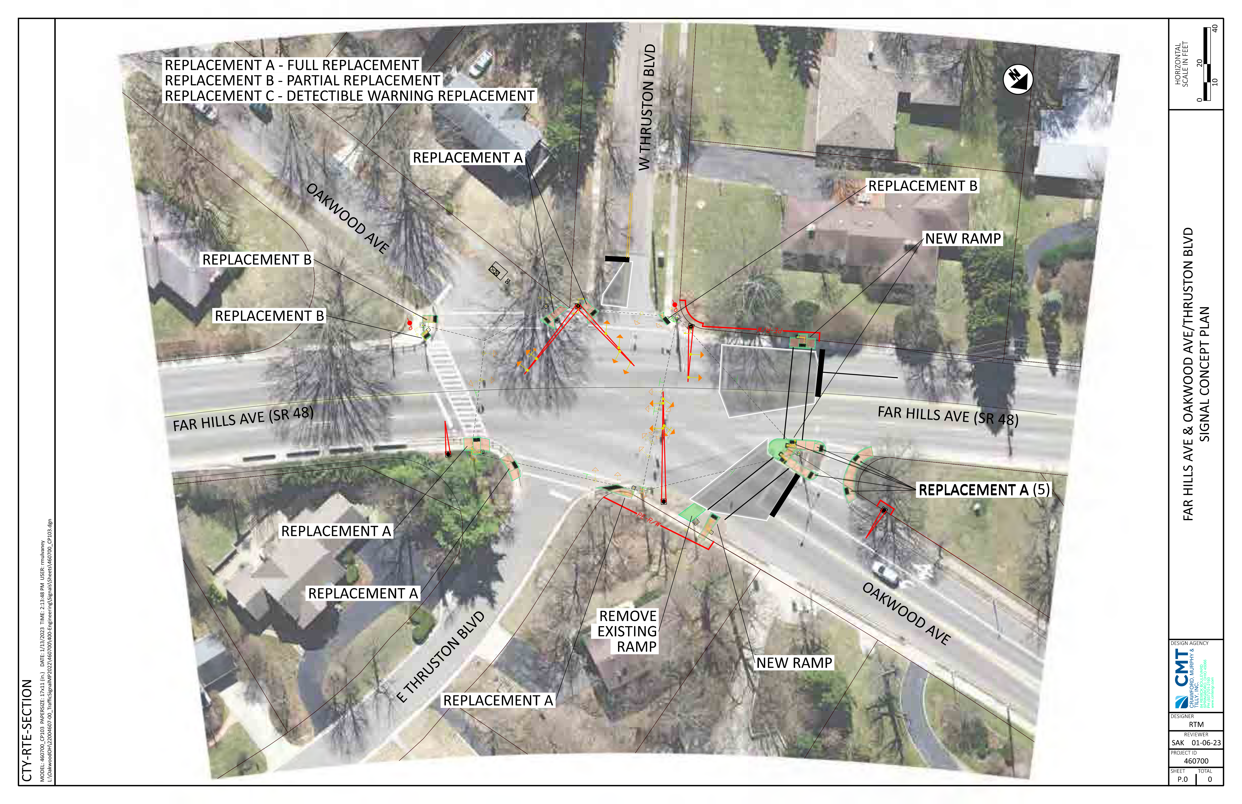 Aerial signal concept plan for Far Hills Ave and Oakwood Ave/Thruston Blvd, including the intersection layout, signal elements, pedestrian ramp work, callouts, roadway labels, markings, and north arrow.