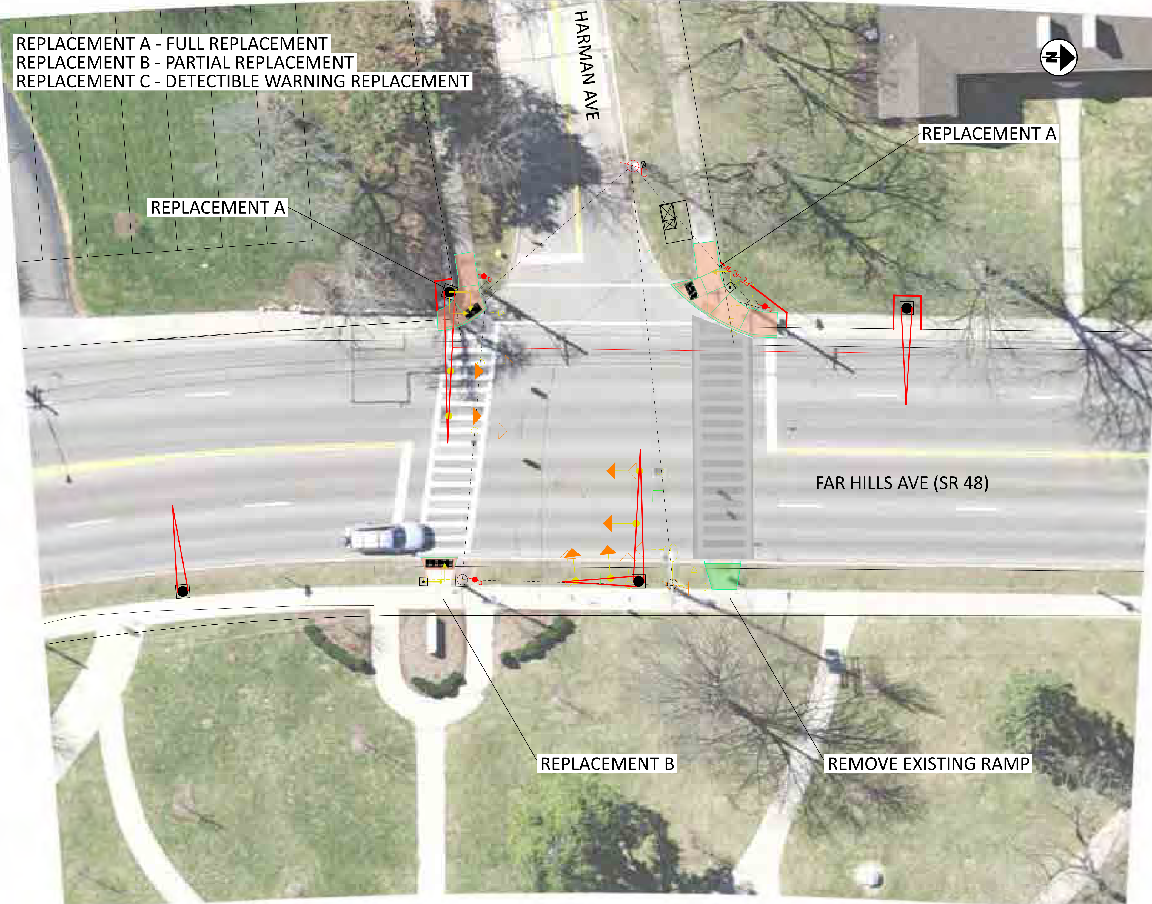 Far Hills Ave & Harman Ave Signal Concept Plan diagram sheet showing aerial view with street intersections (Far Hills Ave / SR 48 and Harman Ave). Includes Legend: Replacement A - Full Replacement, Replacement B - Partial Replacement, Replacement C - Detectible Warning Replacement. Map annotations mark Replacement A at top left and top right, Replacement B at bottom center, Remove Existing Ramp at bottom right, Far Hills Ave (SR 48), Harman Ave, north arrow, signal poles, crosswalks, and detector loops.
