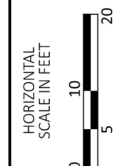 Horizontal Scale in Feet: 0, 5, 10, 20