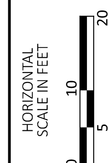 Horizontal Scale Bar: 0, 5, 10, 20 feet