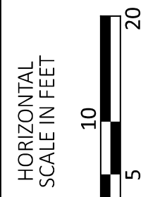Horizontal Scale in Feet: 0, 5, 10, 20