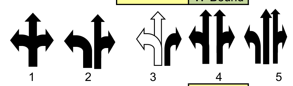 Minor street approach lane configurations showing numbered arrow options 1 through 5