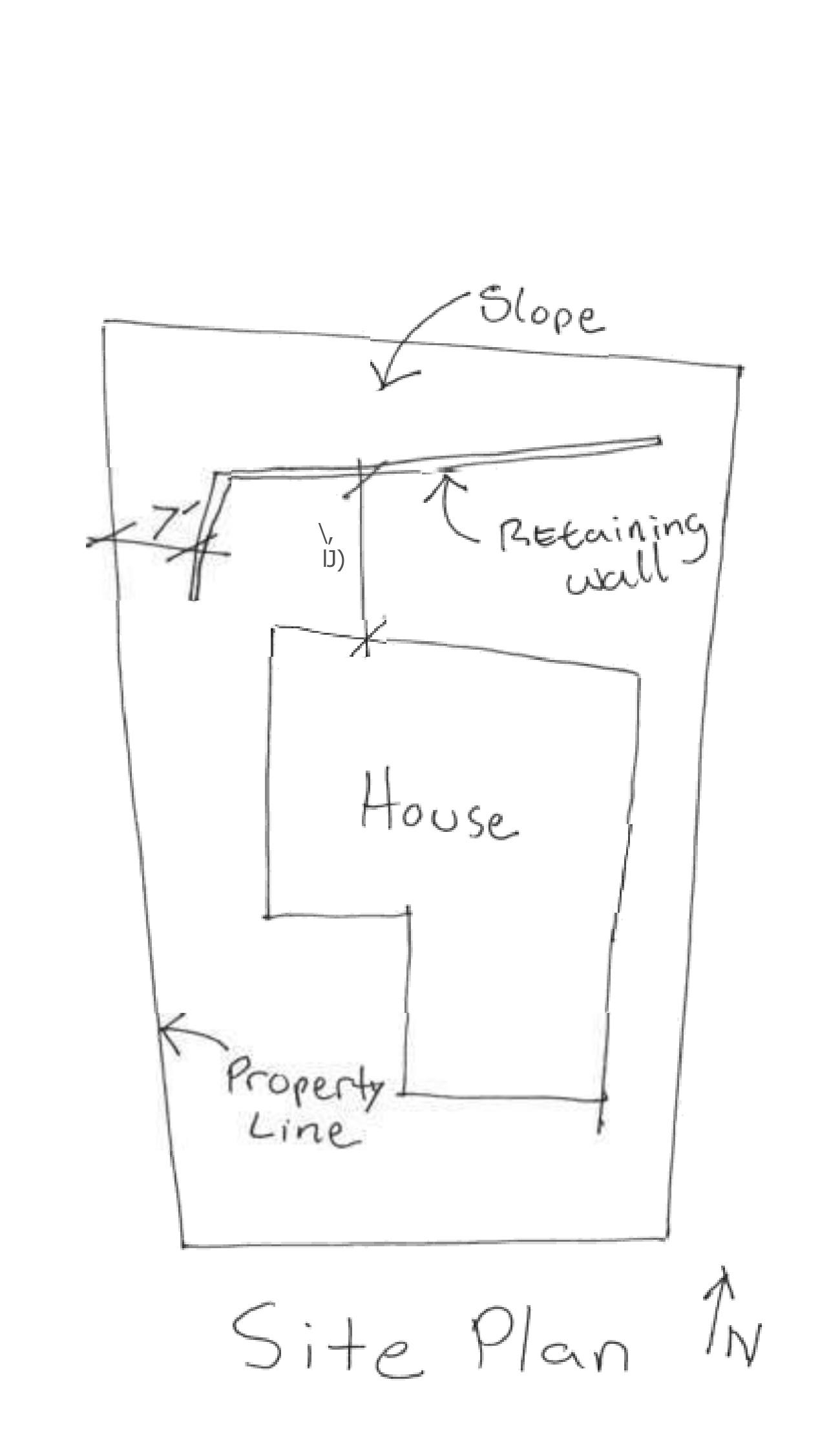 Crude hand-drawn sketch of a house site plan with labels for Slope, Retaining Wall, and Property Line. Labeled as UNACCEPTABLE.
