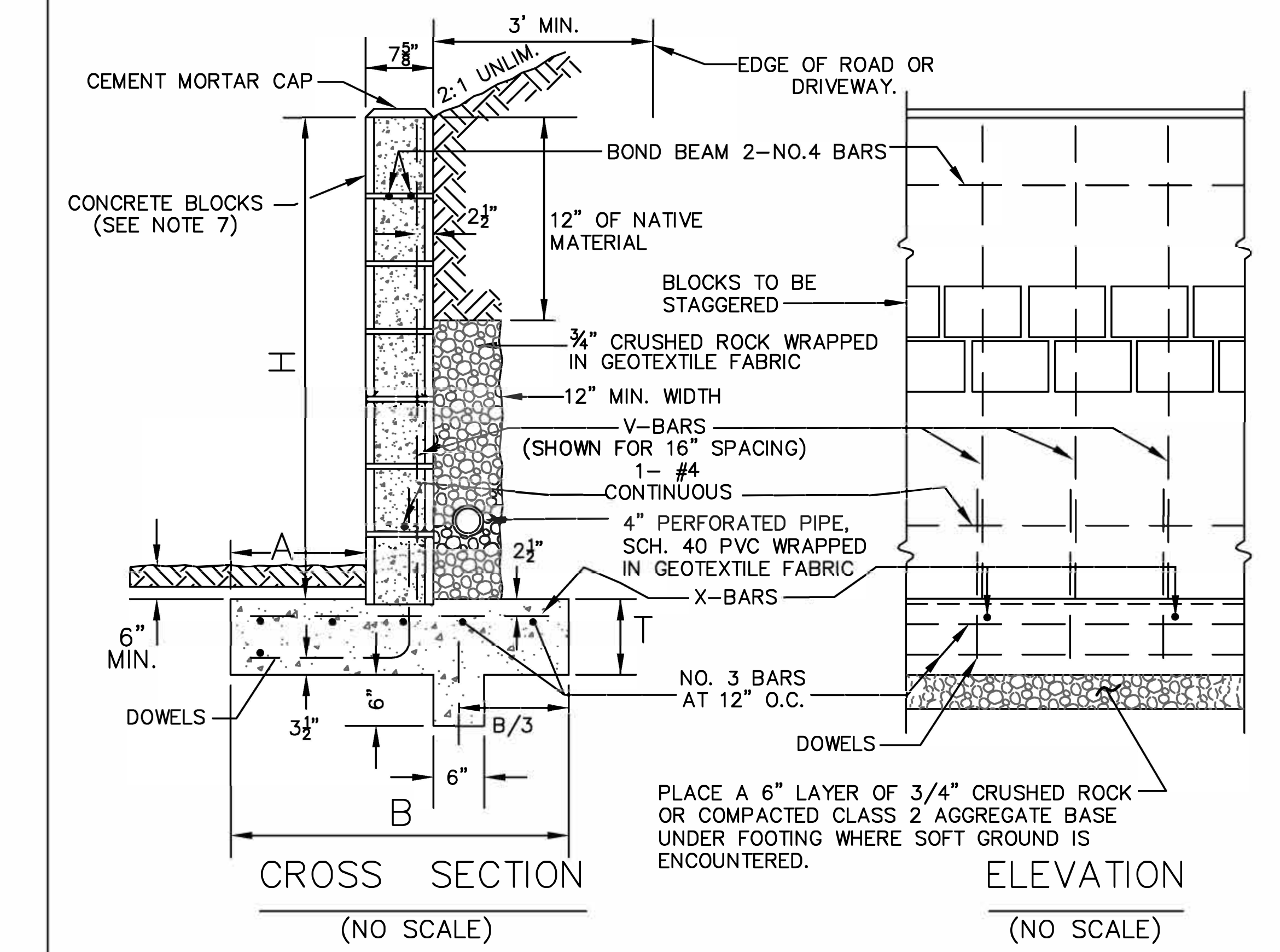 Engineering drawing of Retaining Wall Type B showing cross-section and elevation views with detailed construction specifications for concrete blocks, footing, backfill, and reinforcement.
