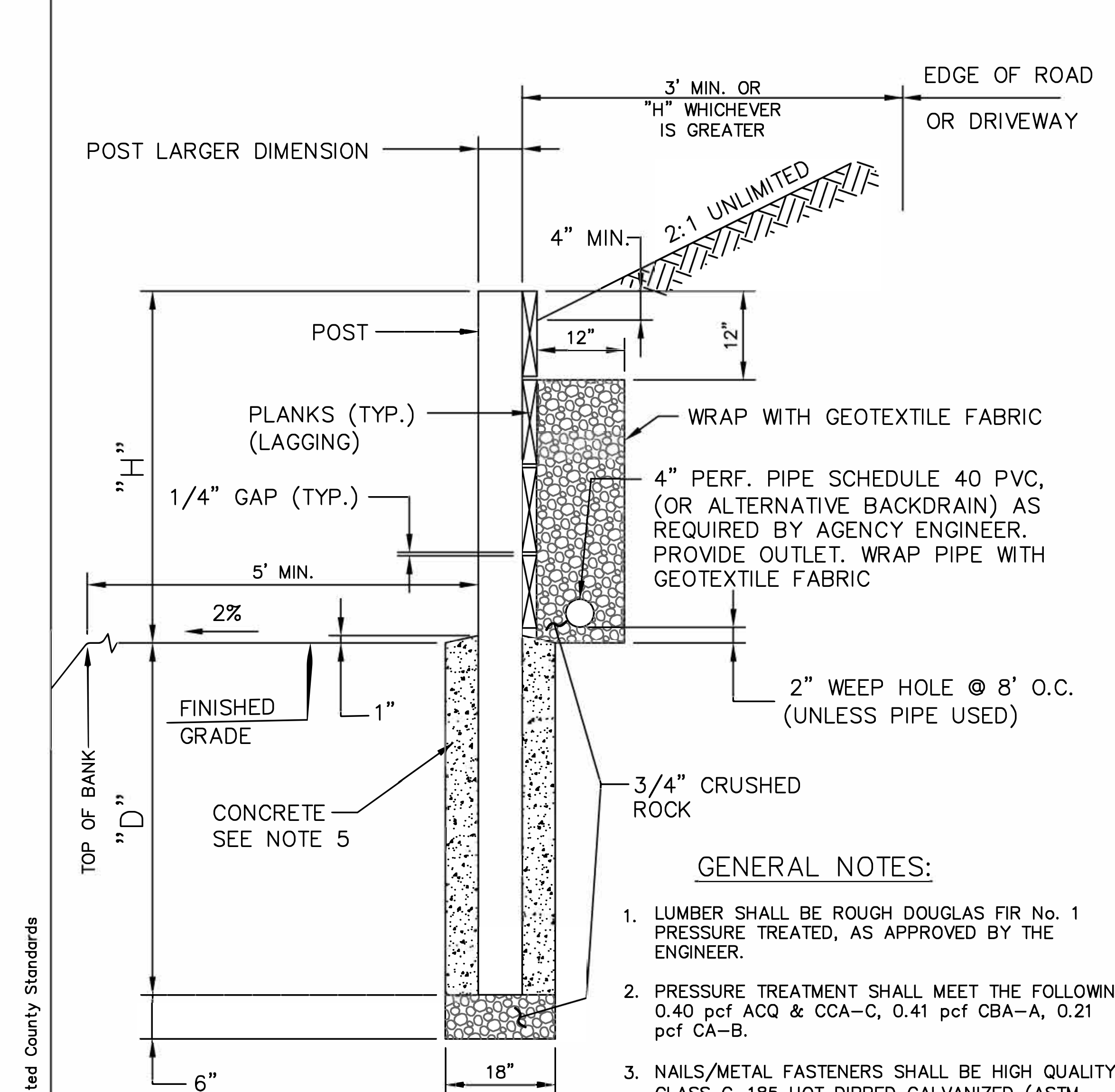 Engineering cross-section diagram of Retaining Wall Type C showing structural components and drainage details.