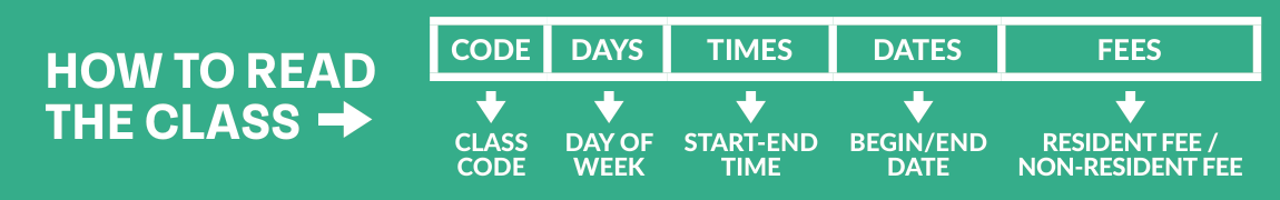 How to read the class schedule legend