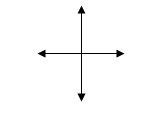 Directional arrows showing North, South, East, and West