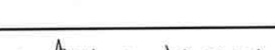 Signature of Amber Greene