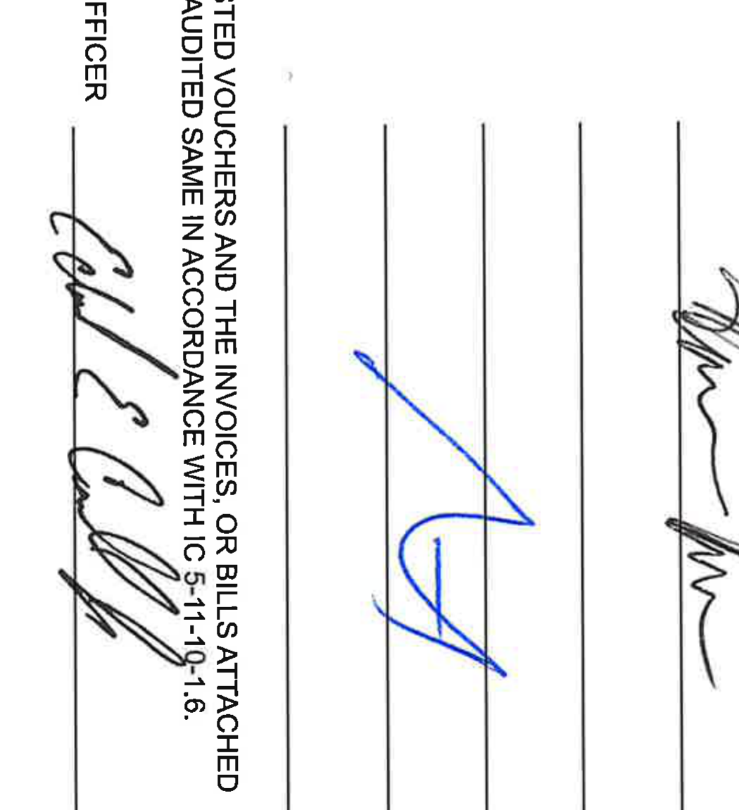 Signatures of the Board members