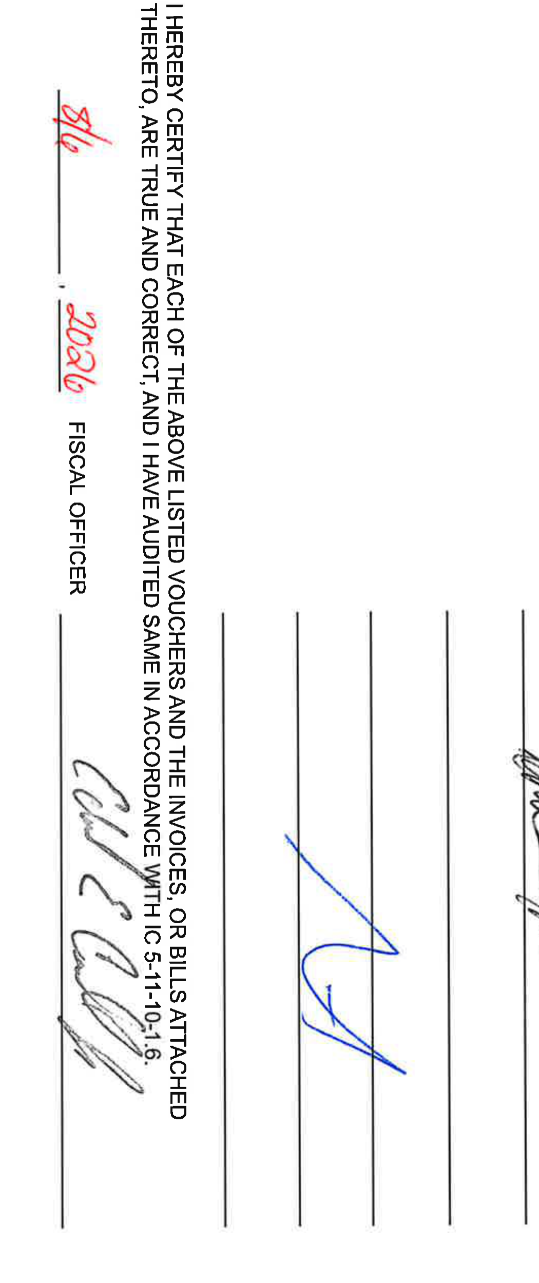 Signatures of the Board members