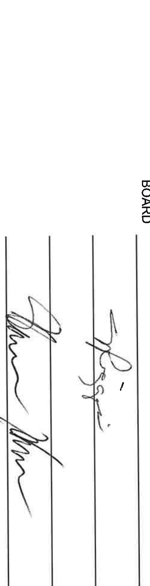 Board signatures