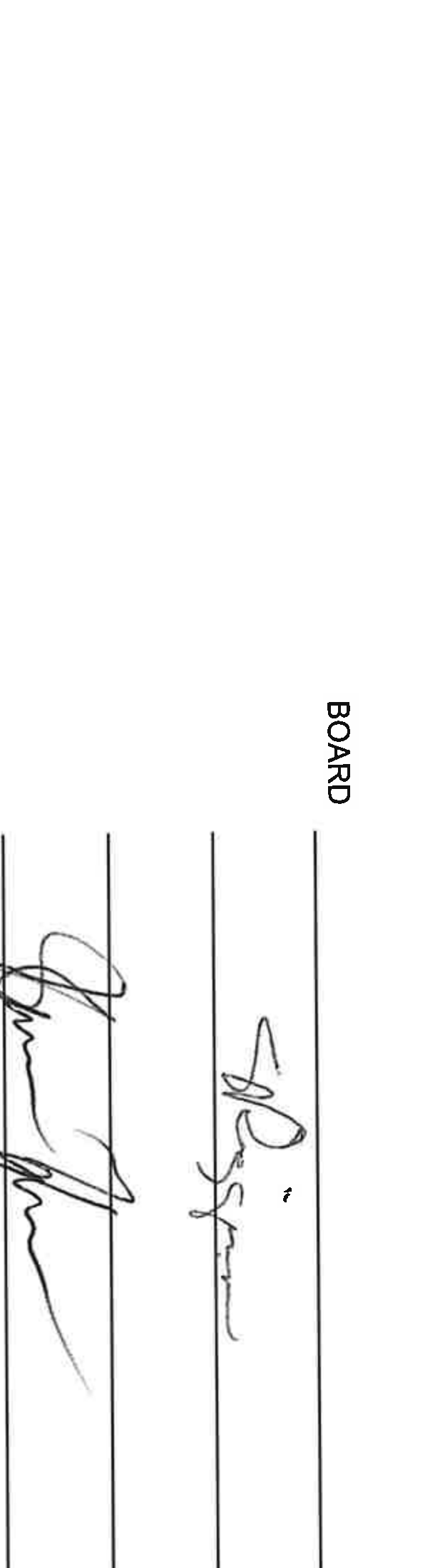 Handwritten signatures of the Board members on signature lines