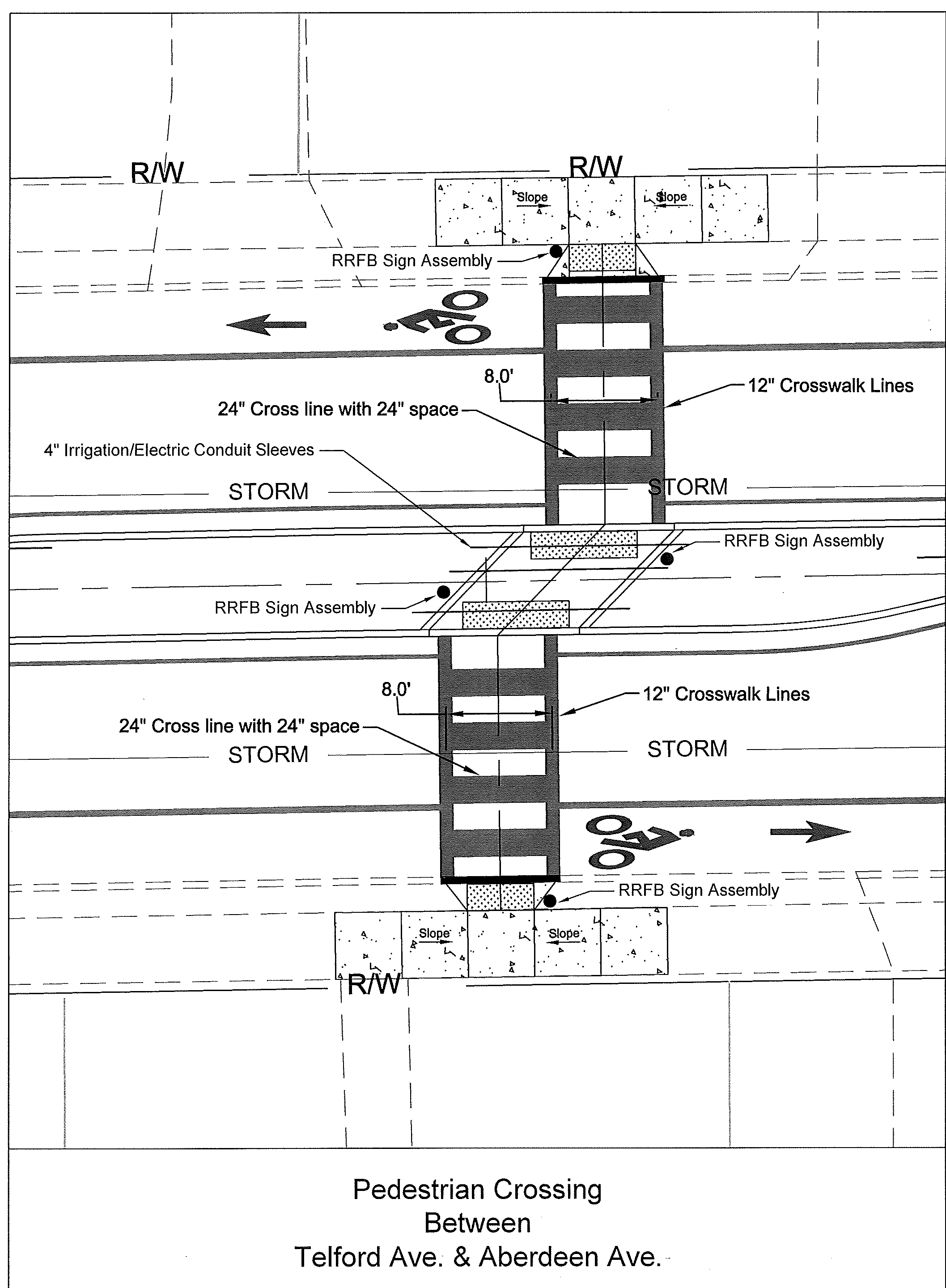 Engineering plan view for Pedestrian Crossing Between Telford Ave. and Aberdeen Ave. showing RRFB Sign Assembly, crosswalk markings, conduit sleeves, storm lines, and right-of-way limits.