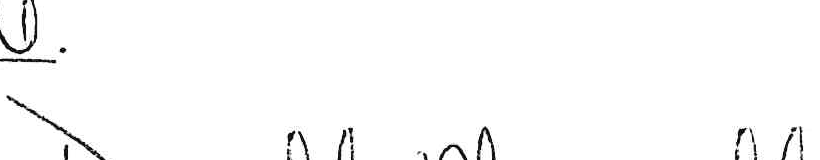 Authorized signature