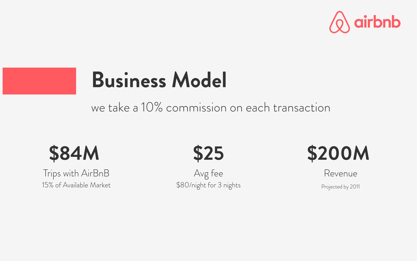 Airbnb