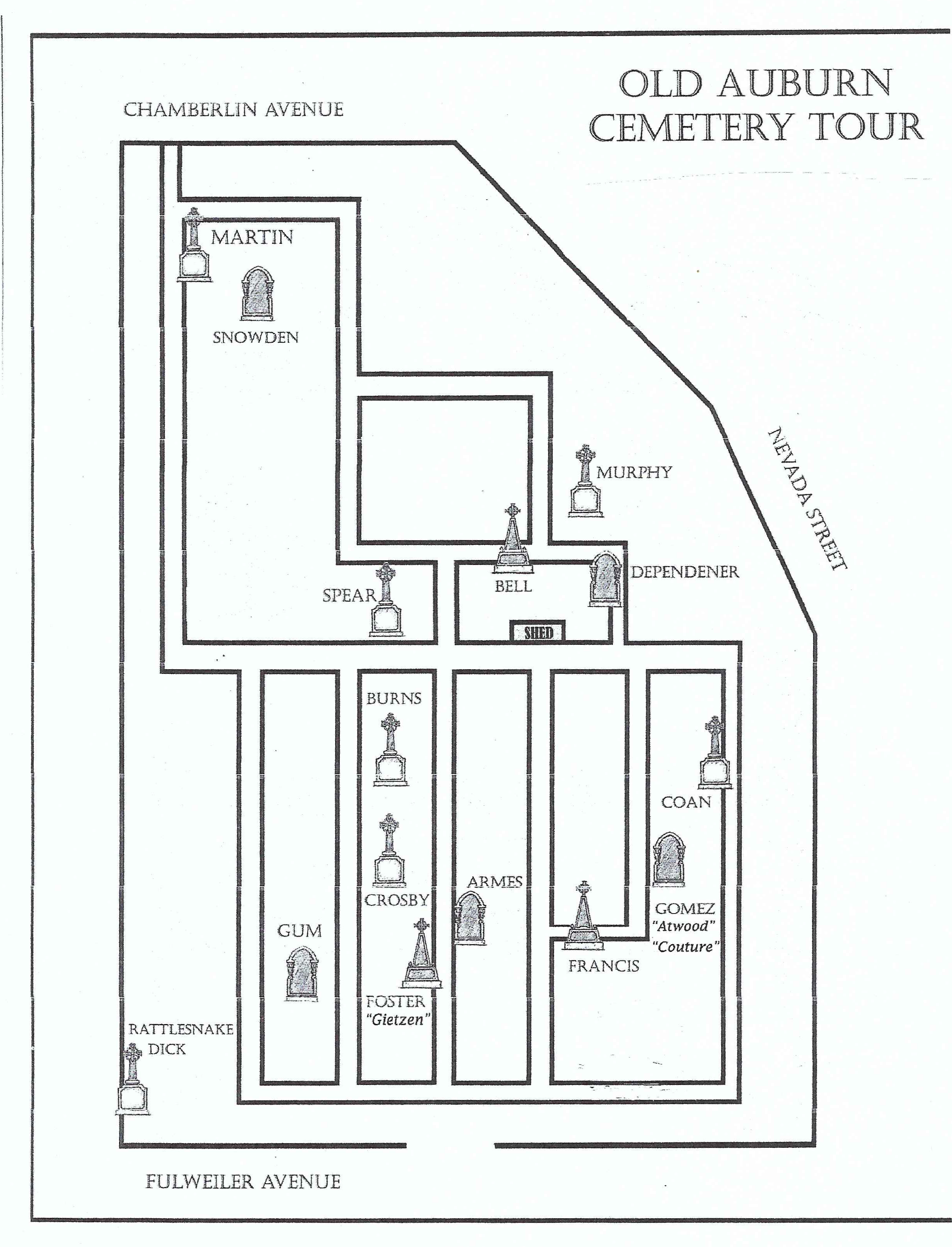 A detailed map of the Old Auburn Cemetery Tour showing locations of graves for Martin, Snowden, Spear, Bell, Murphy, Dependener, Rattlesnake Dick, Gum, Burns, Crosby, Foster 'Gietzen', Armes, Francis, Coan, and Gomez 'Atwood' 'Couture'. The area is bordered by Chamberlin Avenue, Nevada Street, and Fulweiler Avenue.