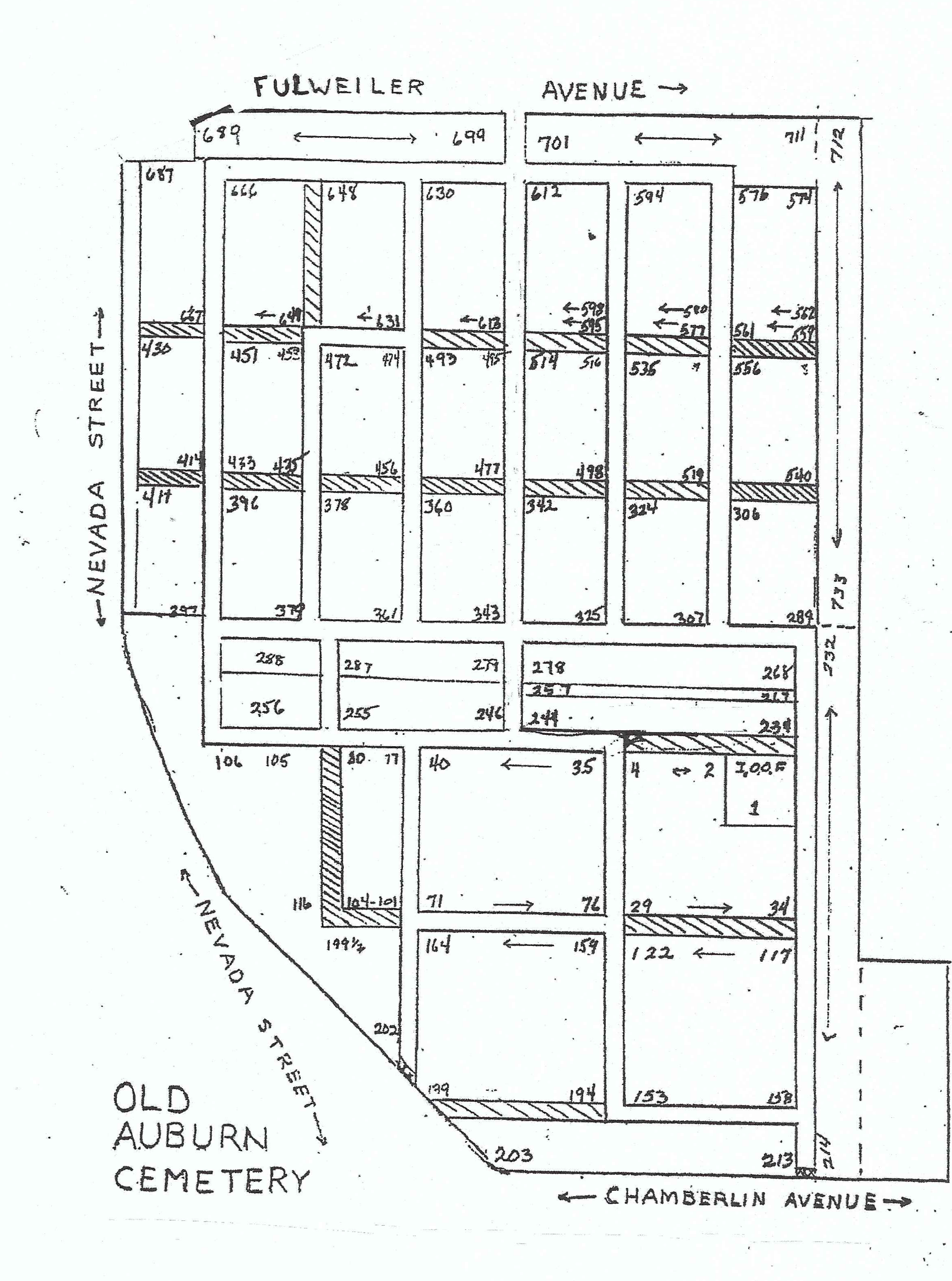 A comprehensive hand-drawn map of Old Auburn Cemetery. The layout shows numbered burial plots organized in rectangular blocks. The map is bounded by Fulweiler Avenue to the north (top), Nevada Street to the west (left), and Chamberlin Avenue to the south (bottom).