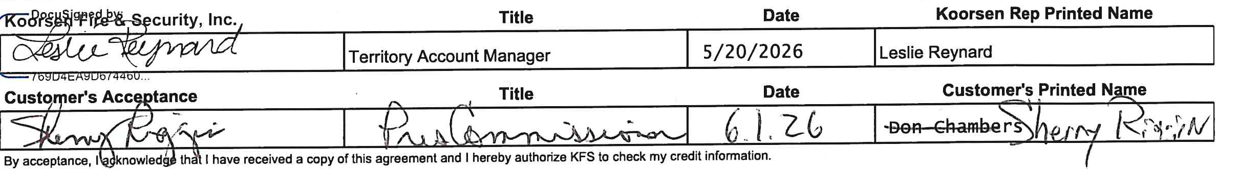 Signatures and Acceptance block