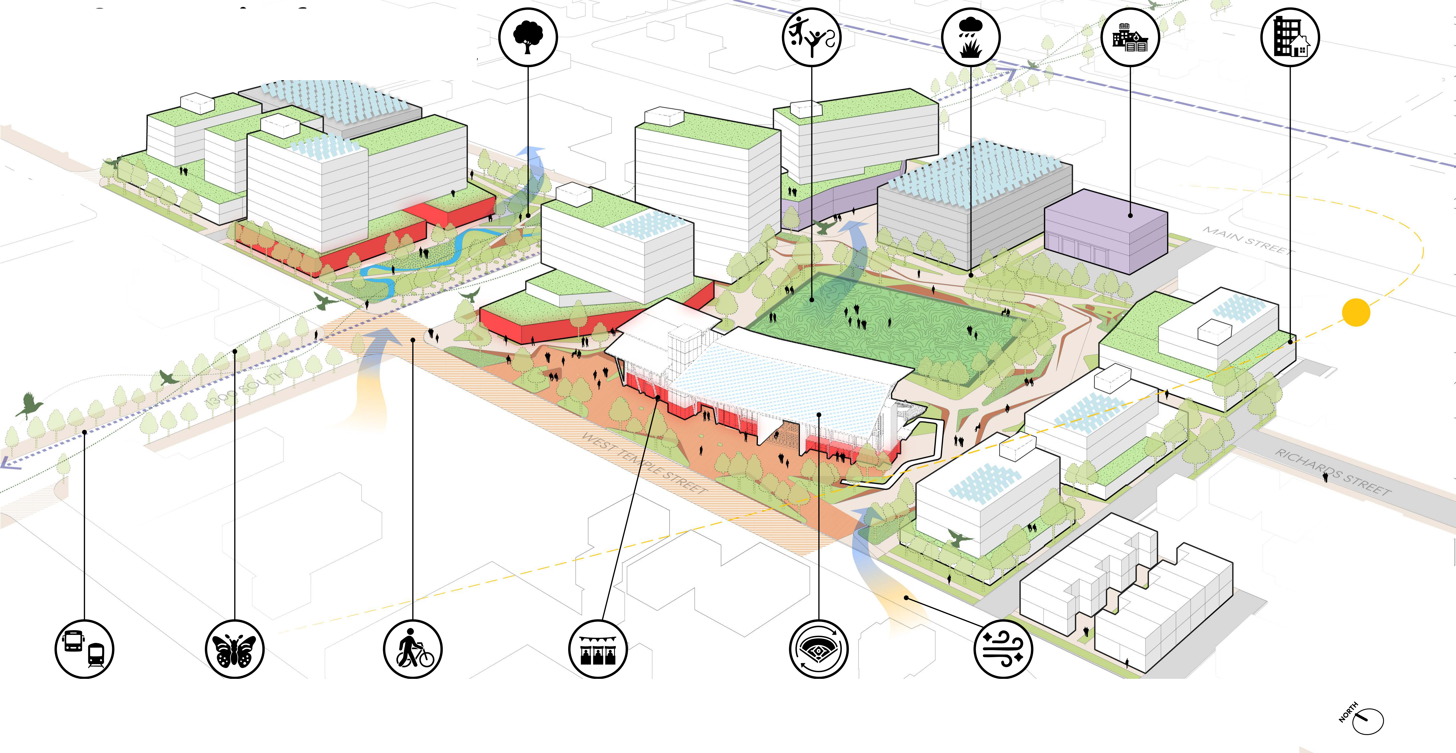 Axonometric framework illustration of Ballpark NEXT, with buildings, a central community field and civic building, connected green spaces, tree-lined streets, and eleven icon markers joined to the plan by leader lines.