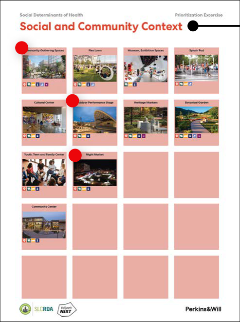 Social and Community Context proposal board with photographs, colored program tiles, and the source organizations’ marks; all program labels are listed below.