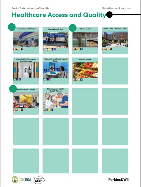 Healthcare Access and Quality proposal board with photographs, colored program tiles, and the source organizations’ marks; all program labels are listed below.