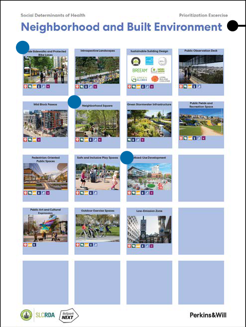 Neighborhood and Built Environment proposal board with photographs, colored program tiles, and the source organizations’ marks; all program labels are listed below.