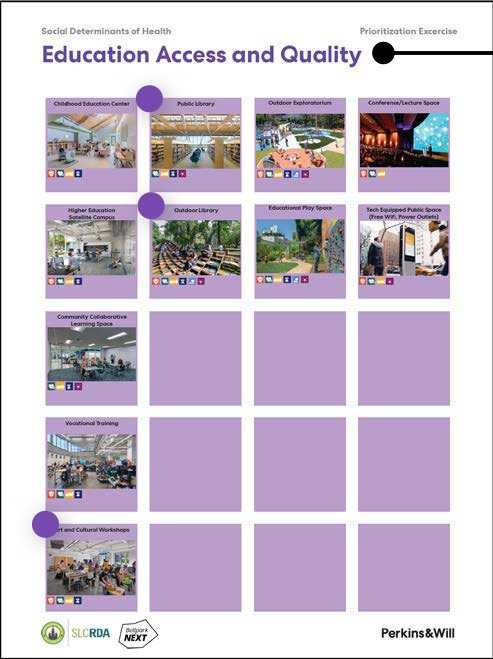 Education Access and Quality proposal board with photographs, colored program tiles, and the source organizations’ marks; all program labels are listed below.