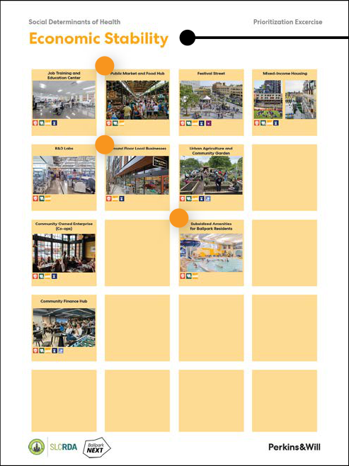 Economic Stability proposal board with photographs, colored program tiles, and the source organizations’ marks; all program labels are listed below.