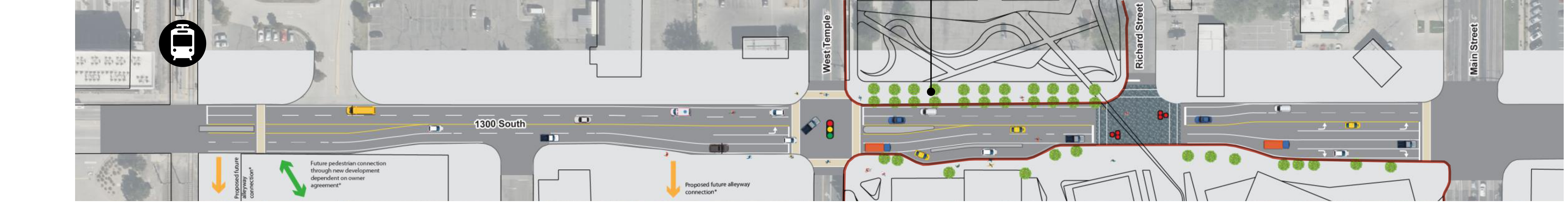 Plan view of the 1300 South design concept showing West Temple Street, Richards Street, Main Street, a bus symbol, pedestrian crossings, proposed future pedestrian connections, a proposed future alley connection, and the redesigned street between the north and south parcels.