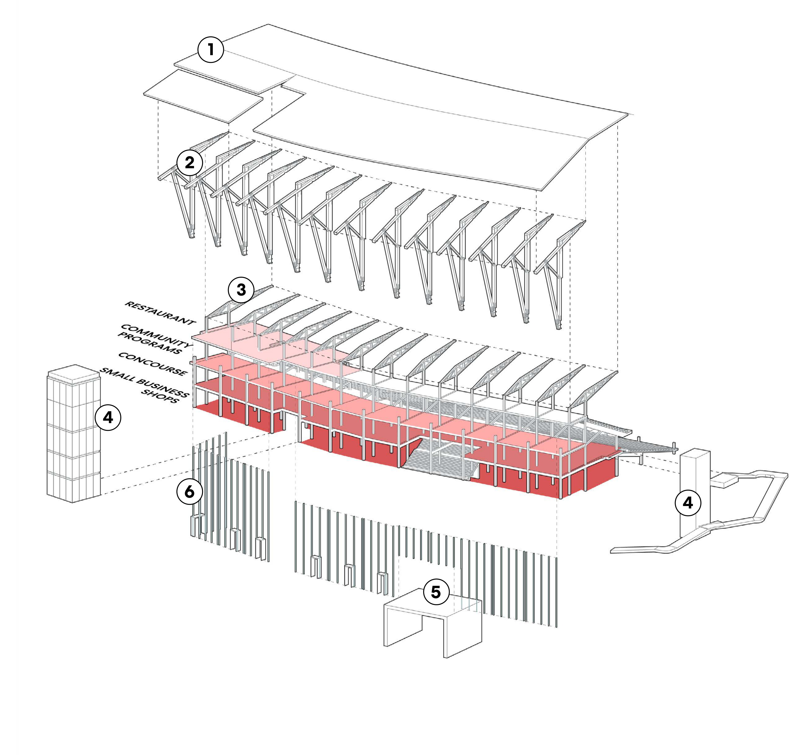 Exploded axonometric proposal for the retained south wing. Numbered markers show the new roof extension, CLT and steel structural addition, existing structure, circulation cores, entrance portals, and new facade treatment.