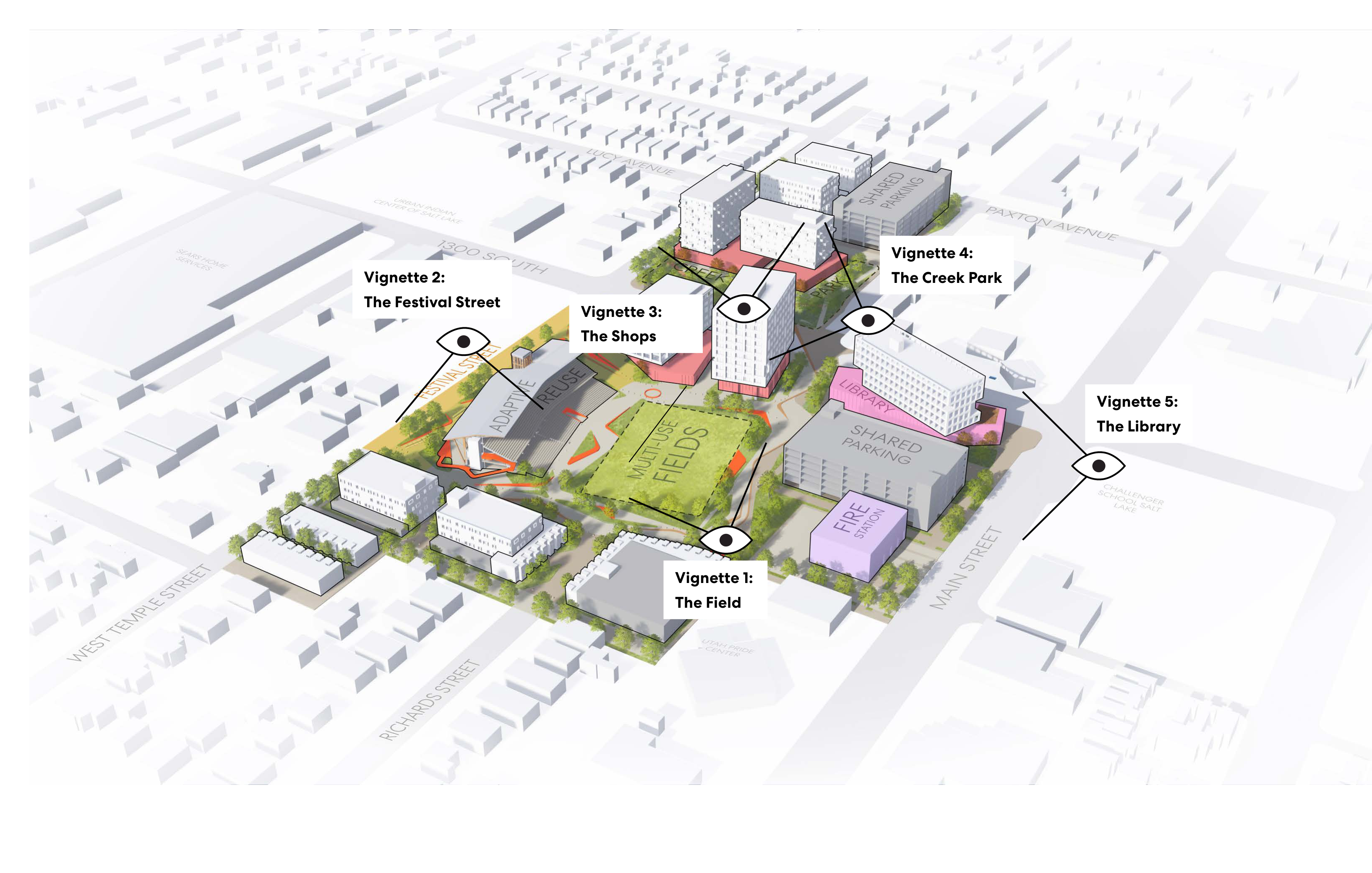 Axonometric site plan with five eye-shaped markers, five labeled vignette callouts, and their leader lines.