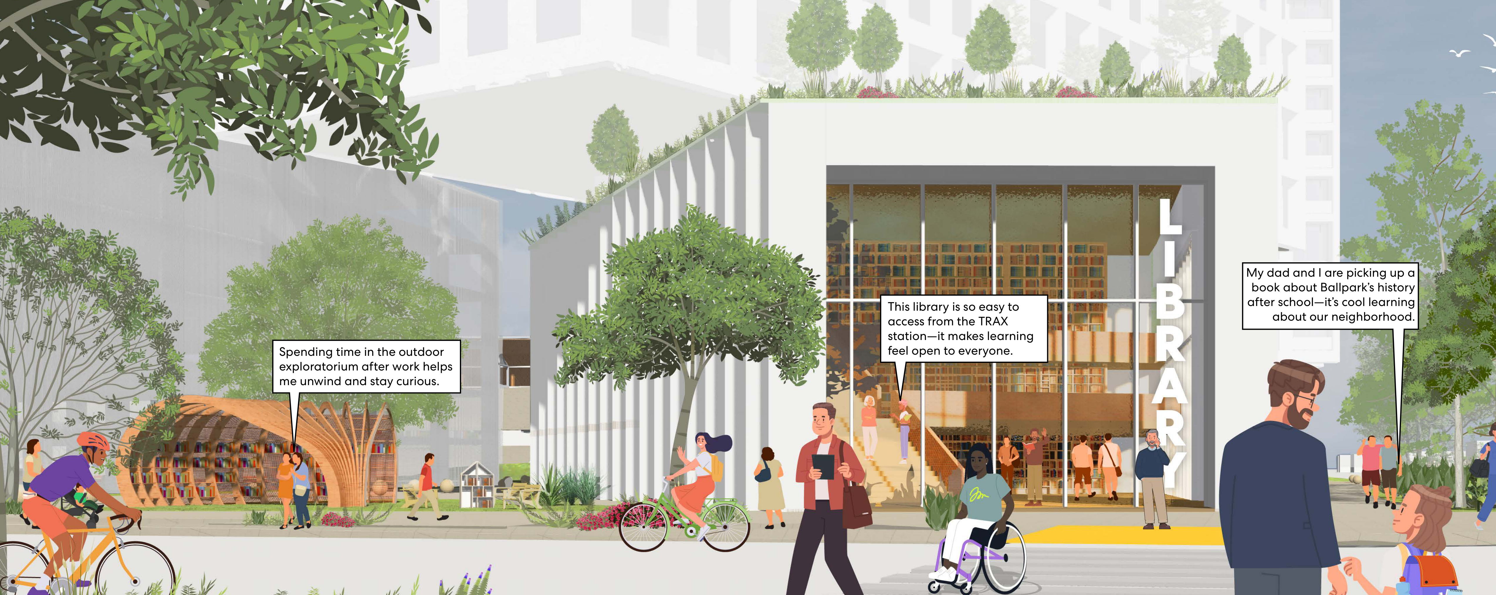 Illustrated Public Library and Civic Edge with a library reading room, an outdoor exploratorium, neighbors walking and cycling, a wheelchair user on the sidewalk, and the street in front. Speech-bubble quotations in the art are transcribed below.