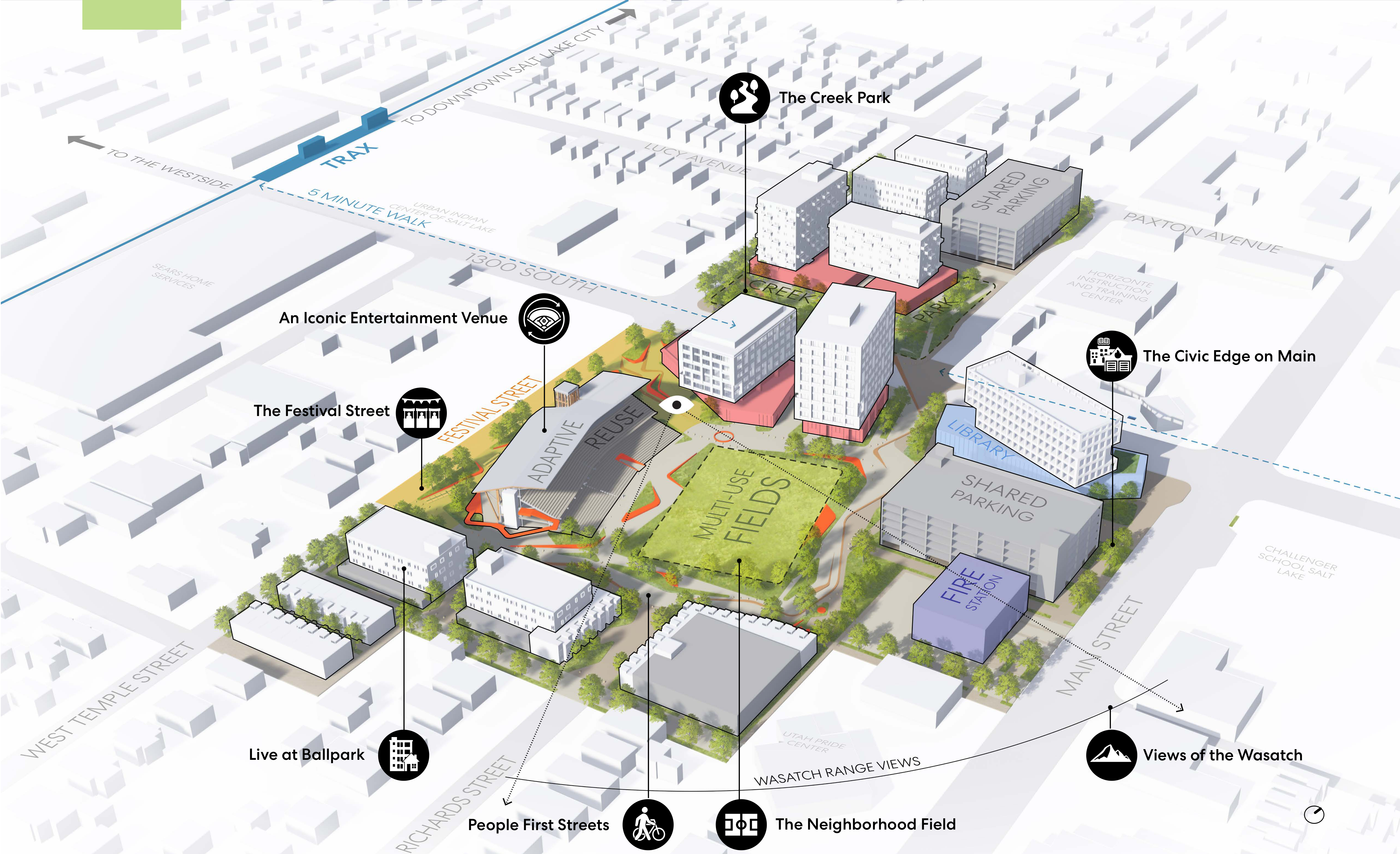 Axonometric concept plan of the Ballpark redevelopment among surrounding city blocks. Eight labeled concepts are linked to locations in the plan.