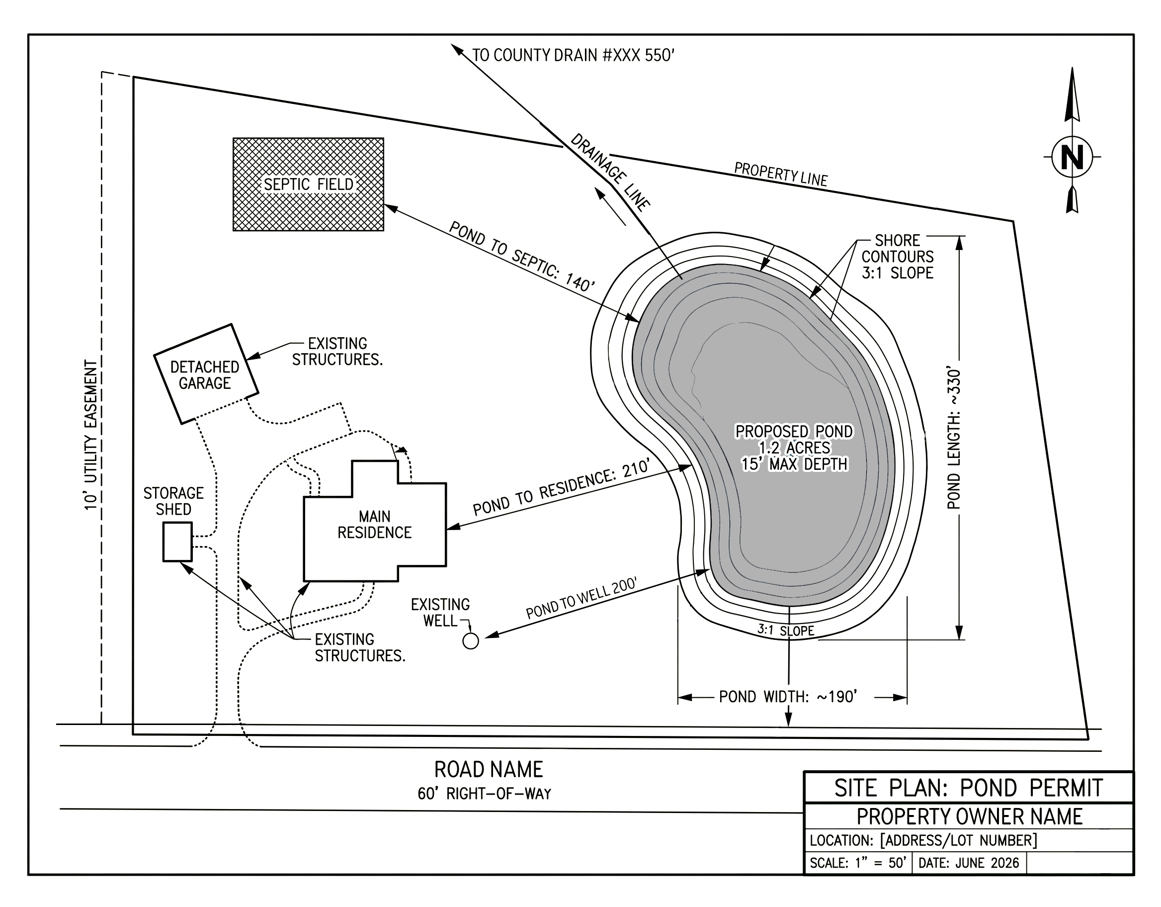 Site Plan Map representing proposed pond permit details including measurements, pond location, well, septic field, and main residence layout.