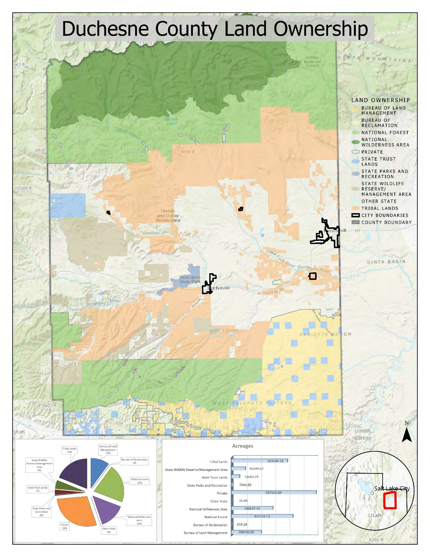 Map of Duchesne County land ownership and management areas with the map legend. The live legend and acreage data are provided below the map.