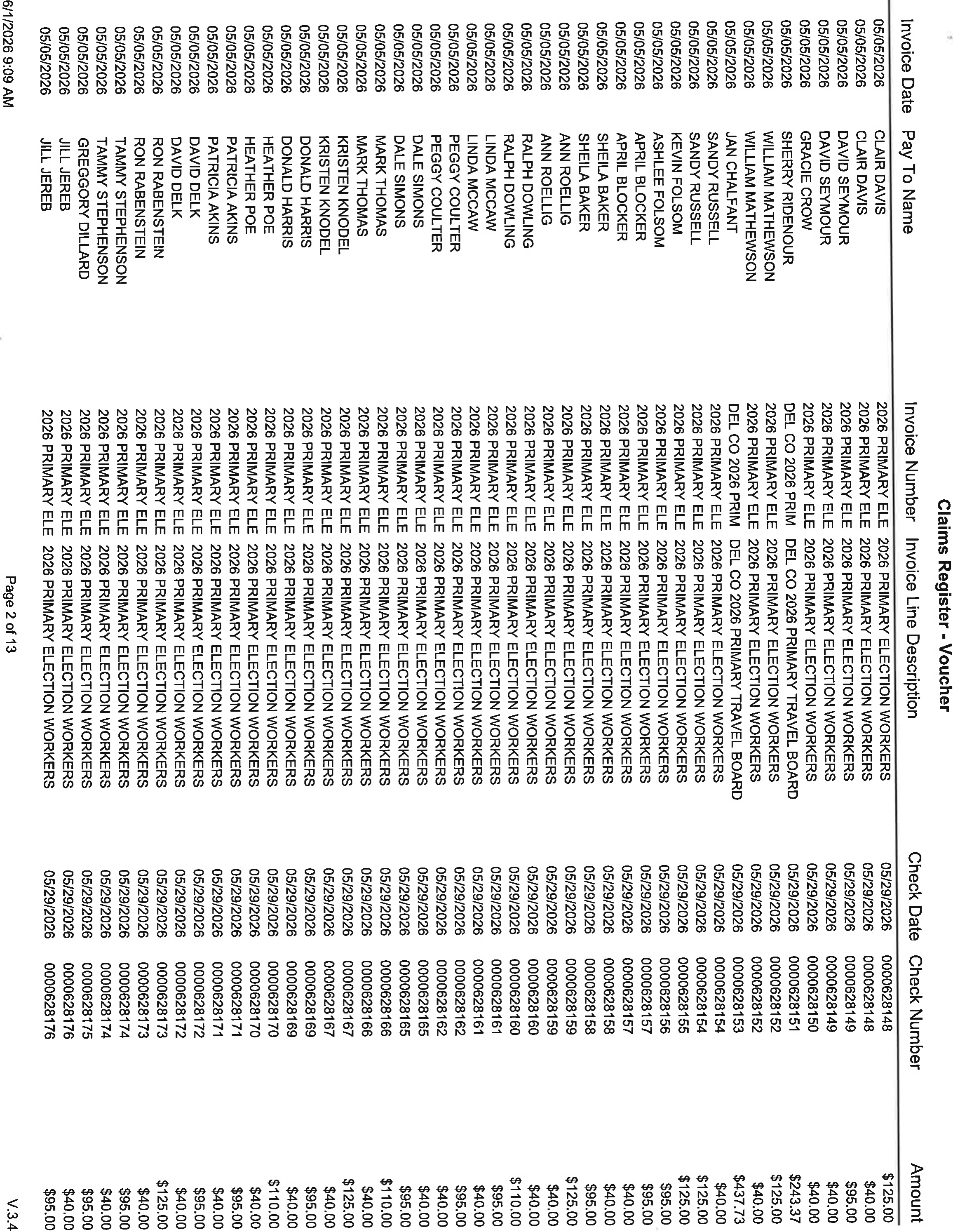 Claims Register - Voucher document scan reference