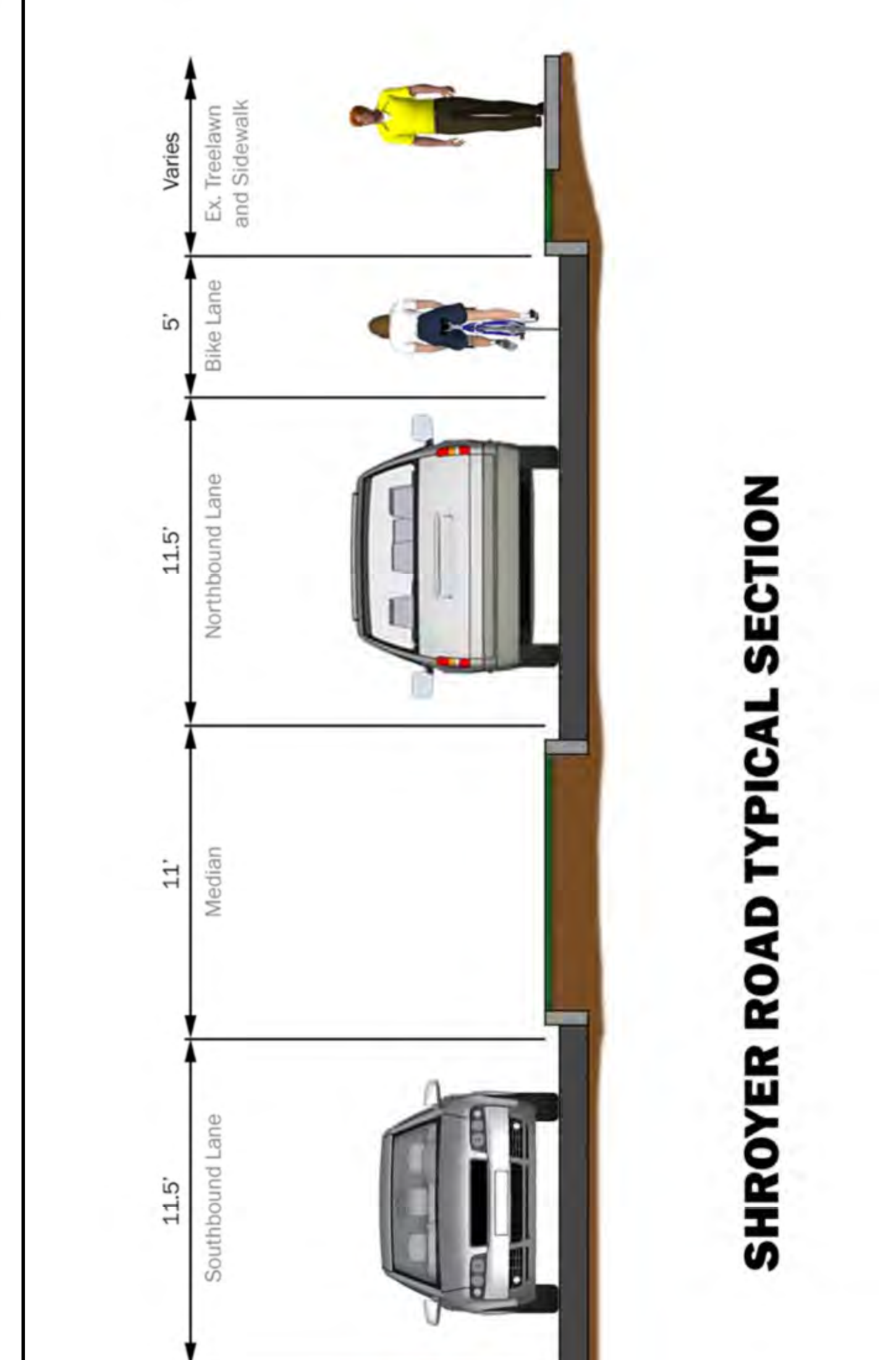 Shroyer Road Typical Section diagram showing lane widths and cross-section details