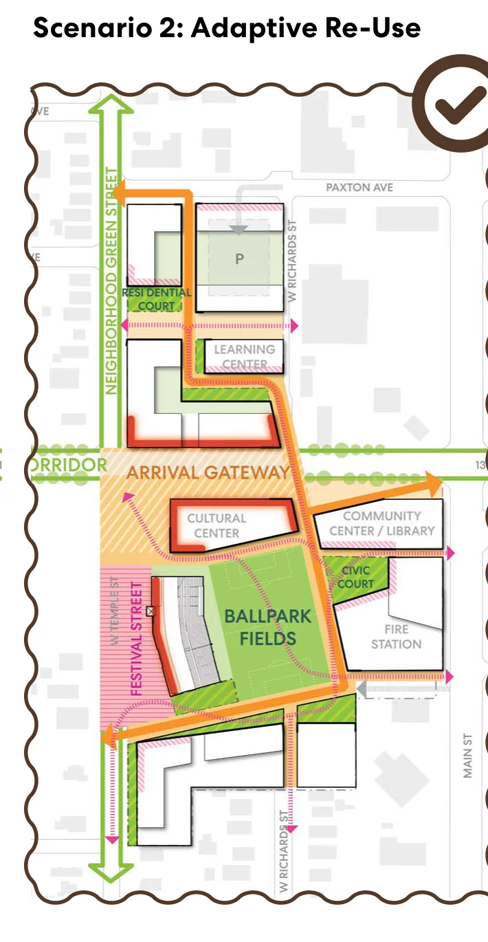 Scenario 2: Adaptive Re-Use design test fit map (preferred alternative)